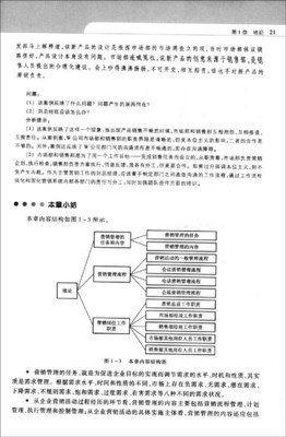 《營銷綜合管理 理論、實(shí)務(wù)、案例、實(shí)訓(xùn)》——中國高等院校市場(chǎng)學(xué)研究會(huì)力薦的營銷管理寶典